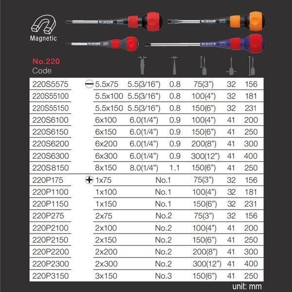 BALL GRIP Screwdriver No.220 -6x100