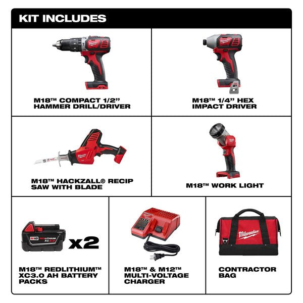 Cordless Combo Kit, Orbital, Blower