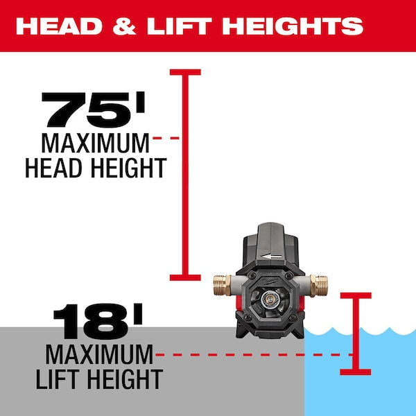 M18 Transfer Pump (Tool Only)