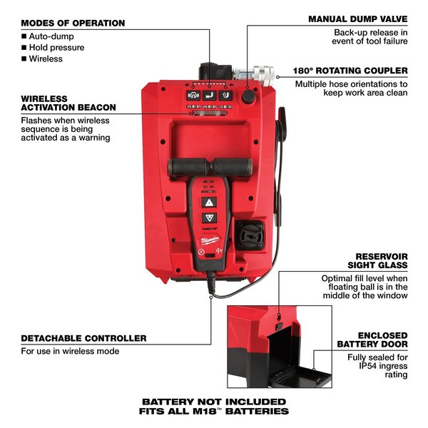 Hydraulic Pump, Battery Operated, Electric Motor, 10,000 psi Max Pressure