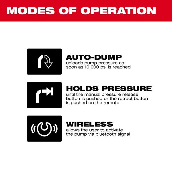 Hydraulic Pump, Battery Operated, Electric Motor, 10,000 psi Max Pressure