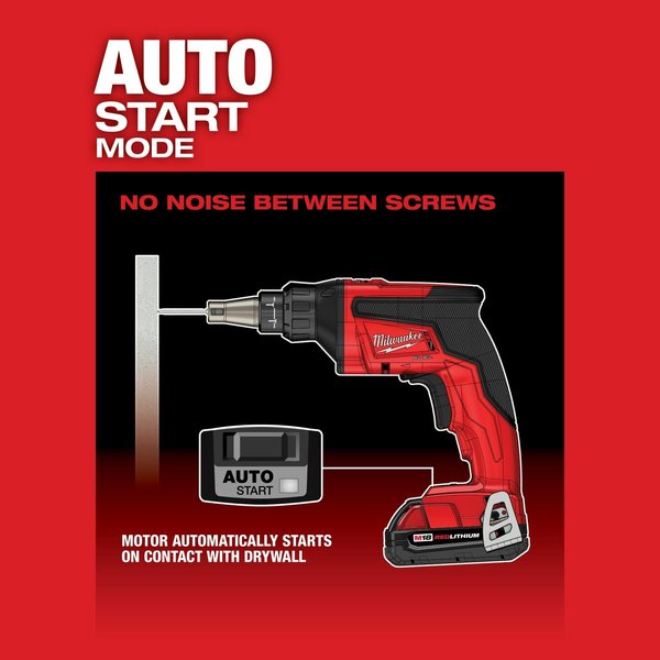 M18 FUEL Drywall Screw Gun Kit