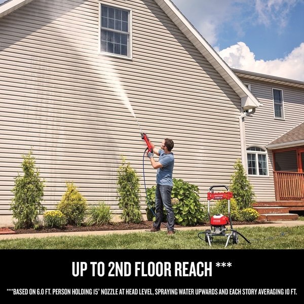 MAX PSI Electric Cold Water Pressure Was