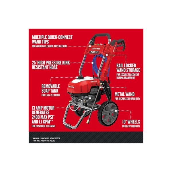 MAX PSI Electric Cold Water Pressure Was