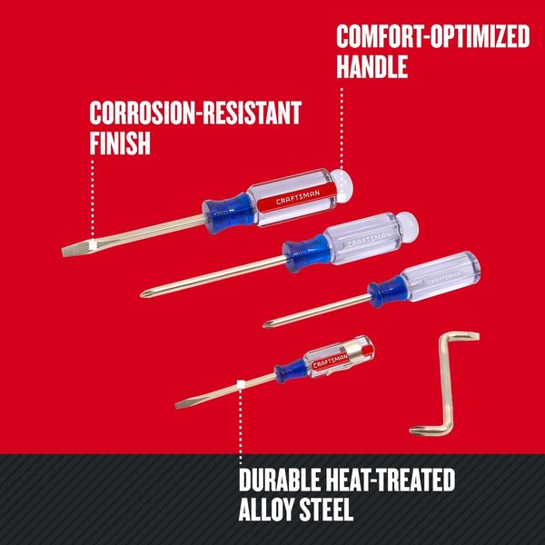 Acetate Screwdriver Set (5 pc)