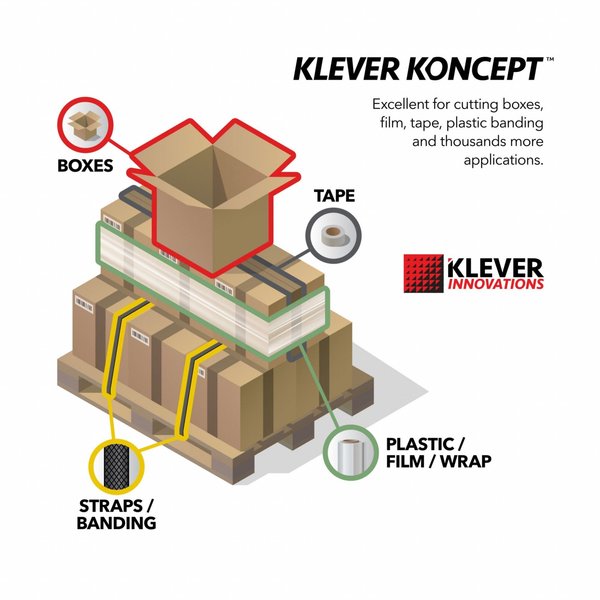 5 3/4 in. Polymer Safety Recessed Fixed Blade Safety Cutter