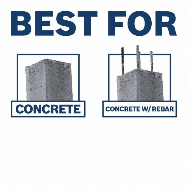 Hammer Masonry Drill, 7/8in, Carbide