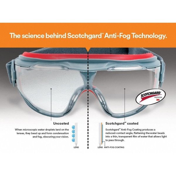 Safety Goggles, GoggleGear 500 Series, Scotchgard Anti-Fog, Clear Lens
