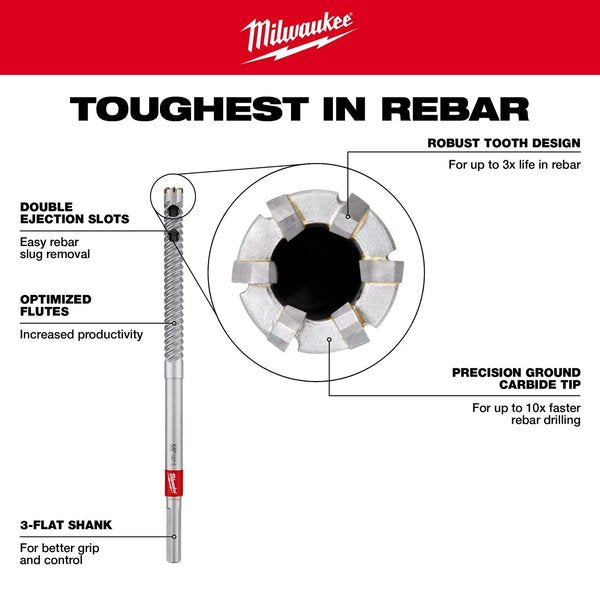 1-1/2 in. x 12 in. Straight Shank Rebar Cutter