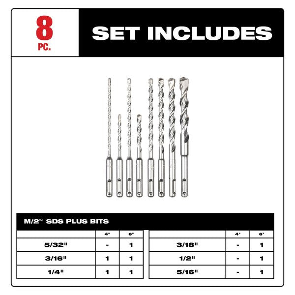 8 pc. 2-Cutter M/2 SDS-Plus Rotary Hammer Drill Bit Set