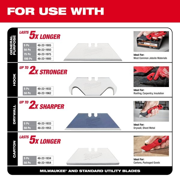 Side Sliding Utility Knife