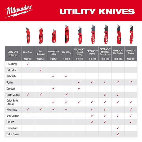 Side Sliding Utility Knife