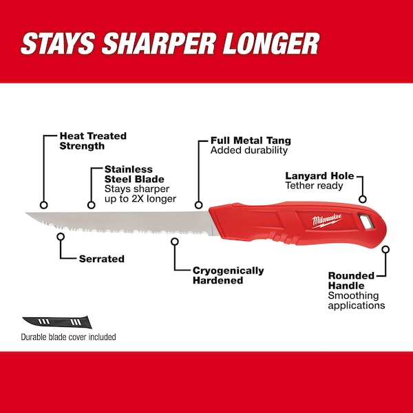 Serrated Blade Insulation Knife