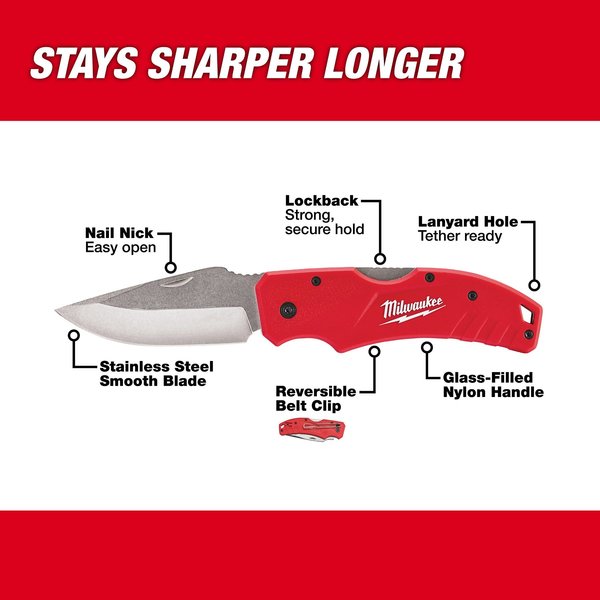 Lockback Pocket Knife