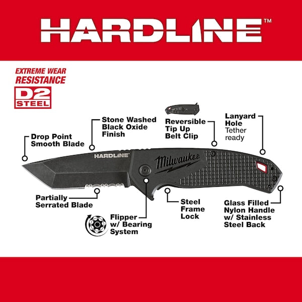 3â HARDLINE Serrated Blade Pocket Knife