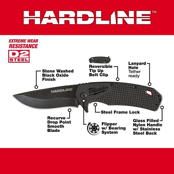 3.5â HARDLINE Smooth Blade Pocket Knife