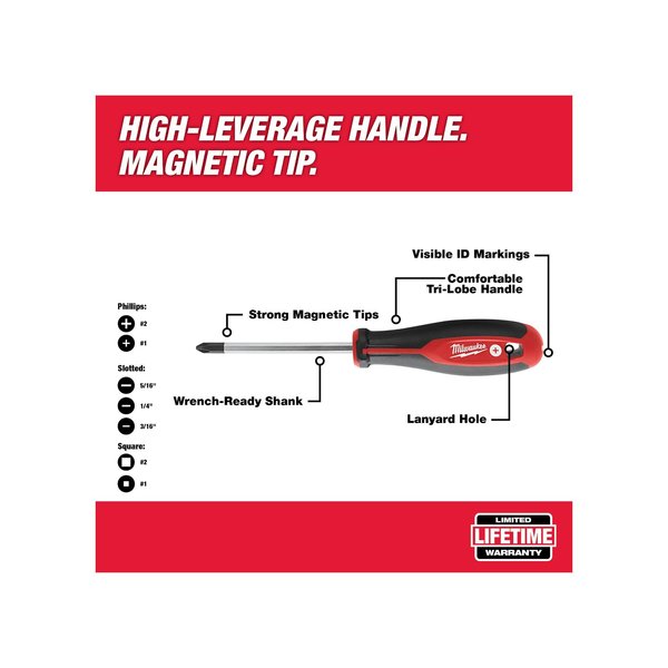 10pc Screwdriver Kit