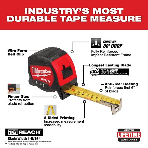 5m/16ft STUD Tape Measure