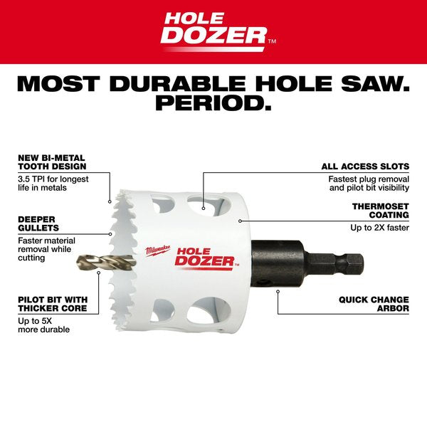 HOLE DOZER  Electricians Hole Saw Kit - 10PC