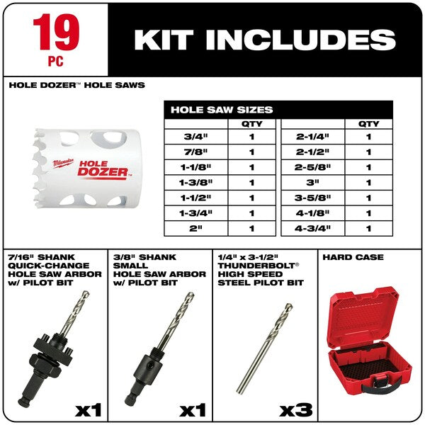 HOLE DOZER  Electricians Hole Saw Kit - 19PC
