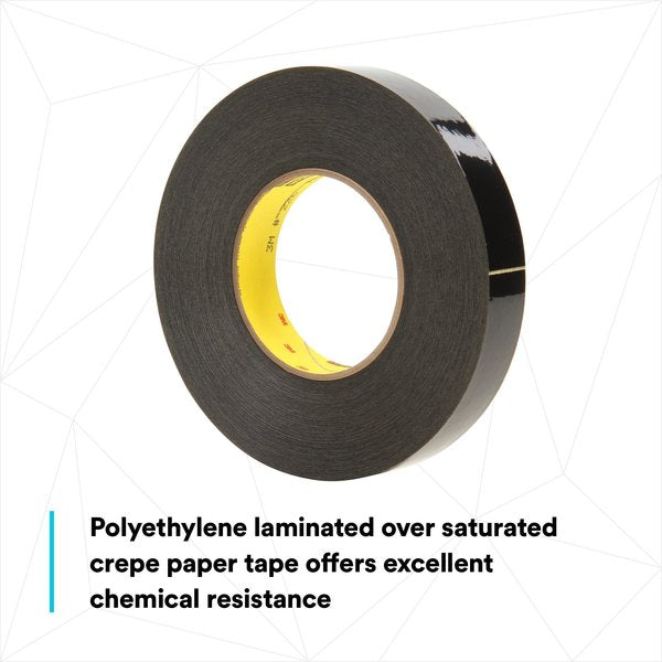 Masking Tape, Black, 3/4