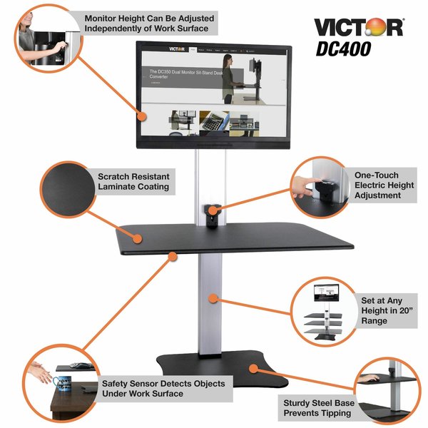 Electric Single Monitor Standing Desk, 23 in D, 28 in W, Yes H, Black, Aluminum