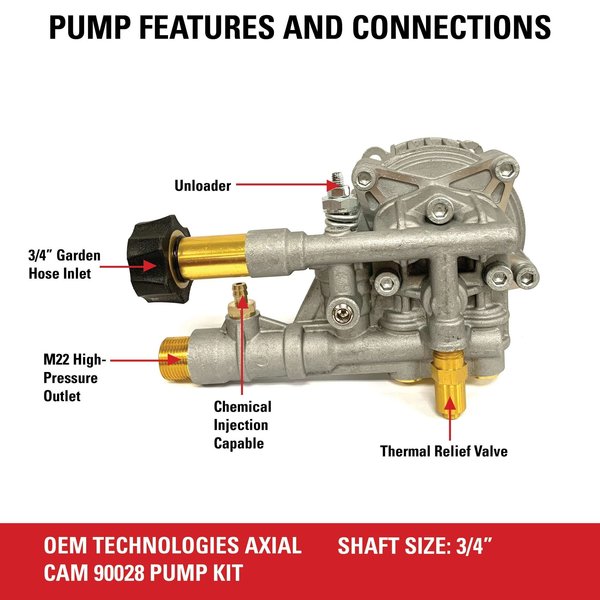 90028 OEM Technologies Axial Cam Pump Kit 3300 PSI at 2.4 GPM Axial Cam Pump Kit