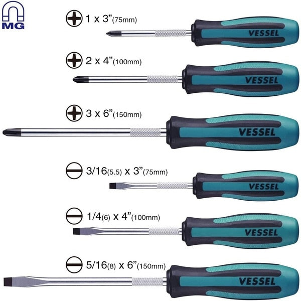 MEGADORA JAWSFIT Screwdriver 6PC. Set No