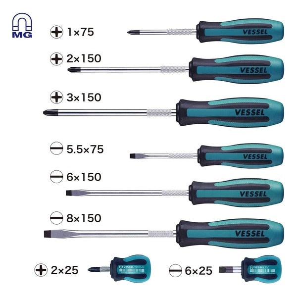 MEGADORA JAWSFIT Screwdriver 8PC. Set