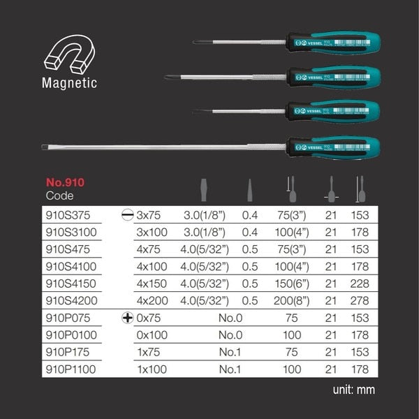 MEGADORA Slim Blade Screwdriver No.910