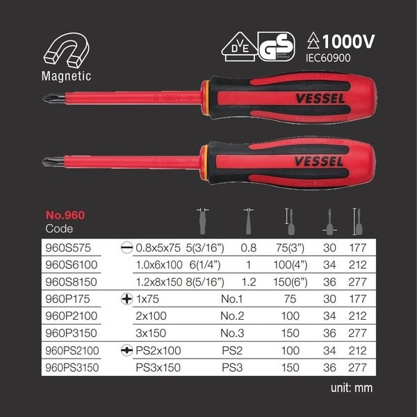 MEGADORA Insulated Screwdriver No.960 -0