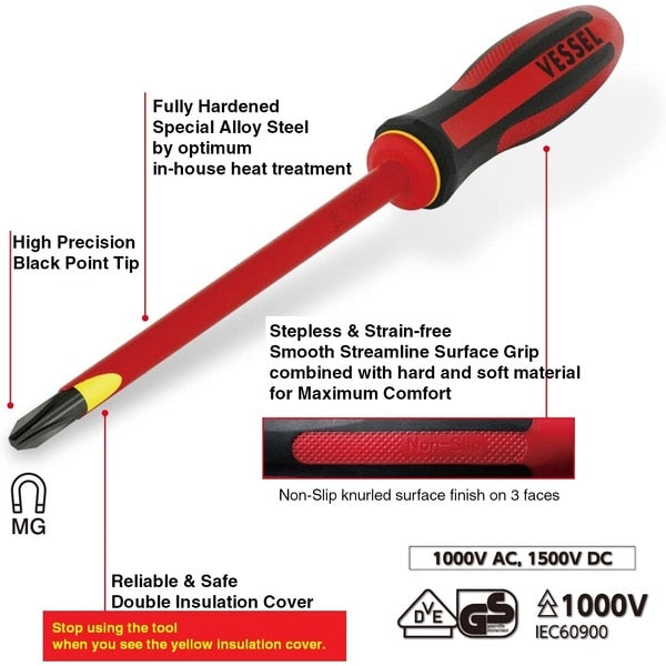 MEGADORA Insulated Screwdriver No.960 +3