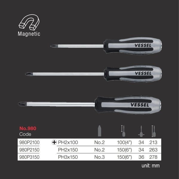 MEGADORA IMPACTA Impact Driven Screwdriv