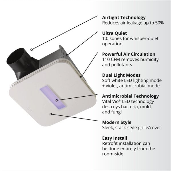 SurfaceShield Vital VioÂ® Exhaust Fan, LED & Antibacterial Light, 110 CFM