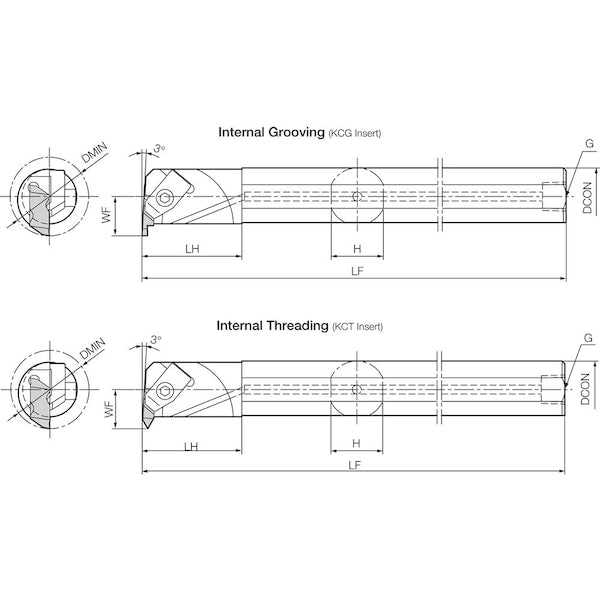 Internal Grooving Toolholder, A16X-KKCR3