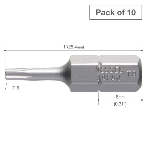 Insert Bit 1/4