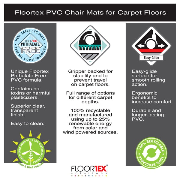 Chair Mat for Low Pile Carpet, Rectangula