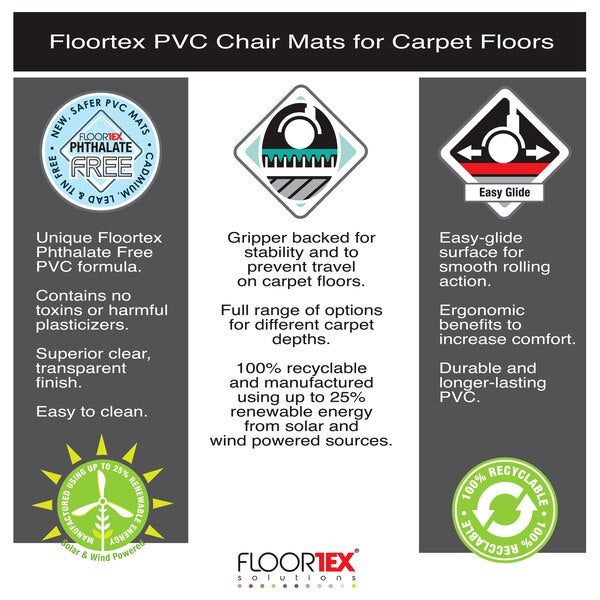 Chair Mat for Low Pile Carpet 1/4