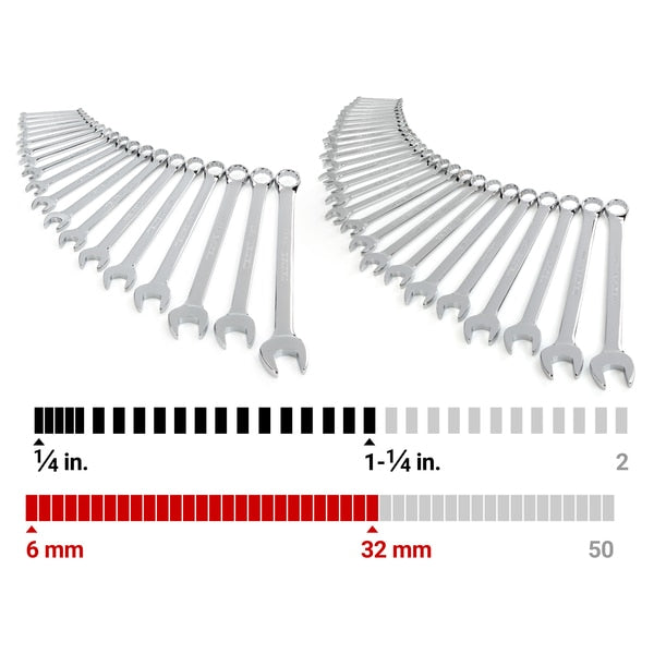 Combination Wrench Set, 46-Piece (1/4 - 1-1/4 in., 6-32 mm)