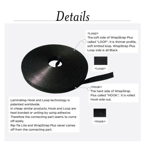 Hook and Loop Tape, 5/8