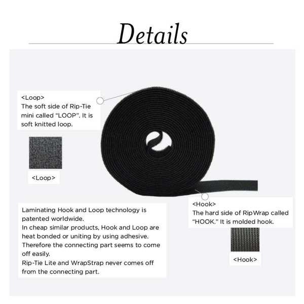 Hook and Loop Tape, 1x15 ft.