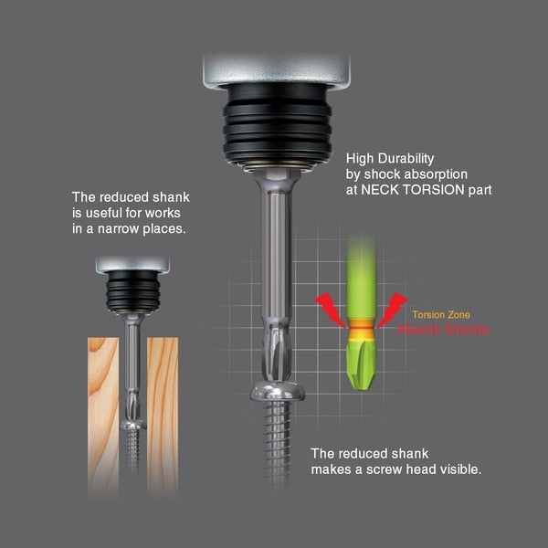 NECK TORSION Rib-Reinforced Power Bit PH