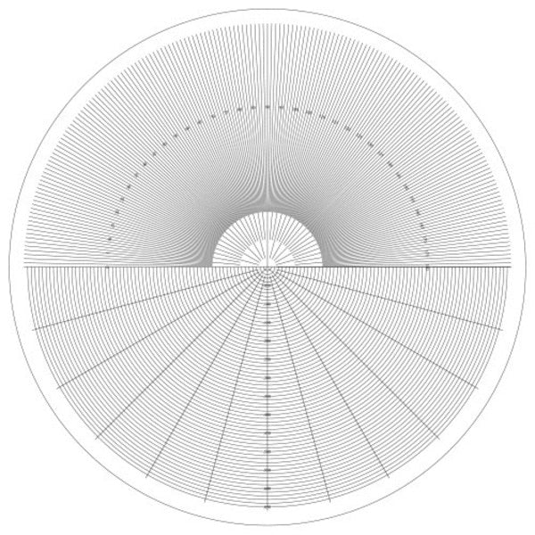 Optical Comparator Combination Radius/An