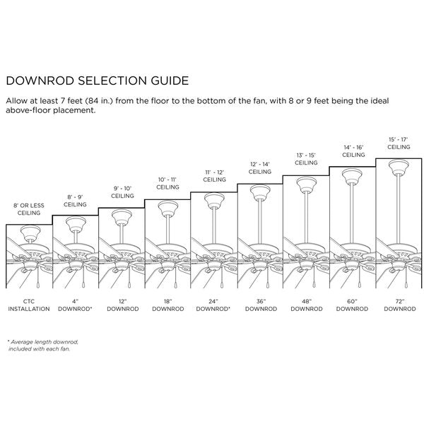 Fan Downrods, 3/4