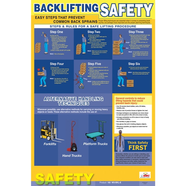 Back Lifting Safety