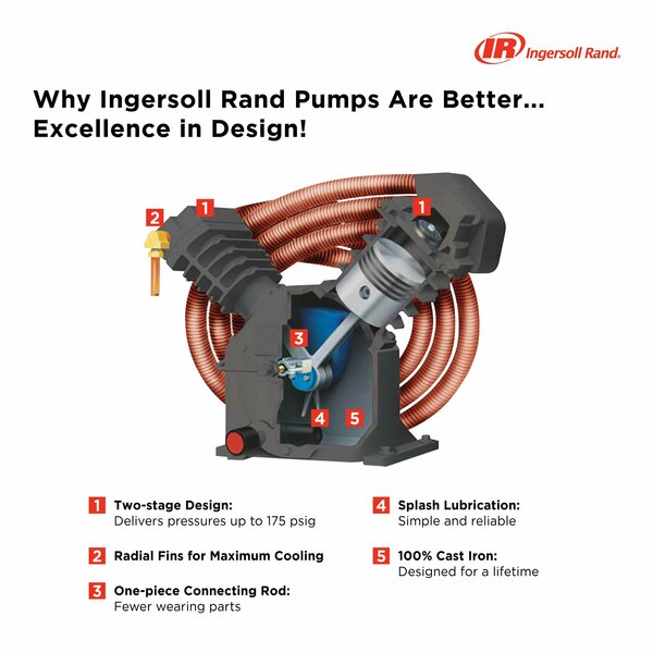 Electric Air Compressor, 2 Stage, 14 cfm