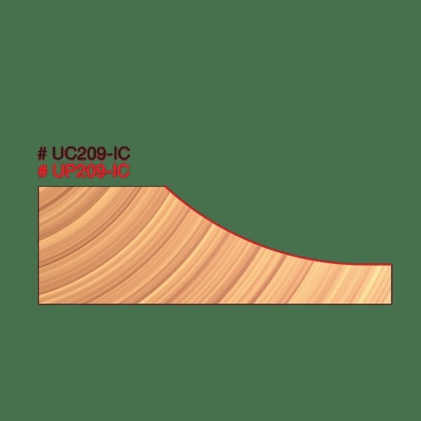 Advanced 2+2 Cutter Design for 3/4