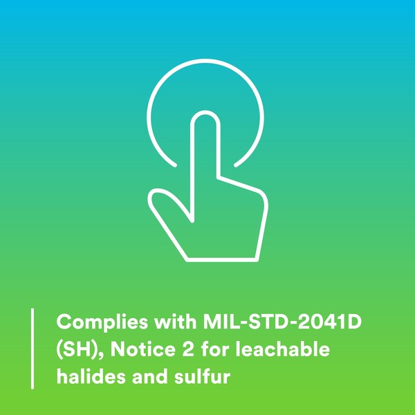 Duct Tape, Red, 60 yd., PK12