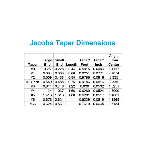 NMTB #30 Taper To Jacobs JT33 Arbor