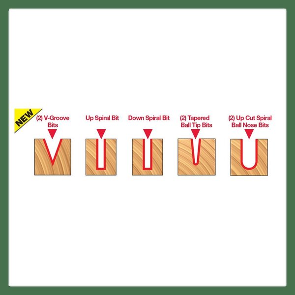 Piece CNC Router Bit Signmaking Set, 8